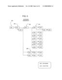 Method and System for Forming a Keyword Database for Referencing Physical Locations diagram and image