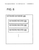 Method and System for Forming a Keyword Database for Referencing Physical Locations diagram and image