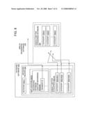 Method and System for Forming a Keyword Database for Referencing Physical Locations diagram and image