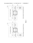 System and method for bridging file systems between two different processors in mobile phone diagram and image