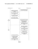 System and method for bridging file systems between two different processors in mobile phone diagram and image