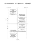 System and method for bridging file systems between two different processors in mobile phone diagram and image