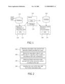 Method and System for Updating User Profiles diagram and image