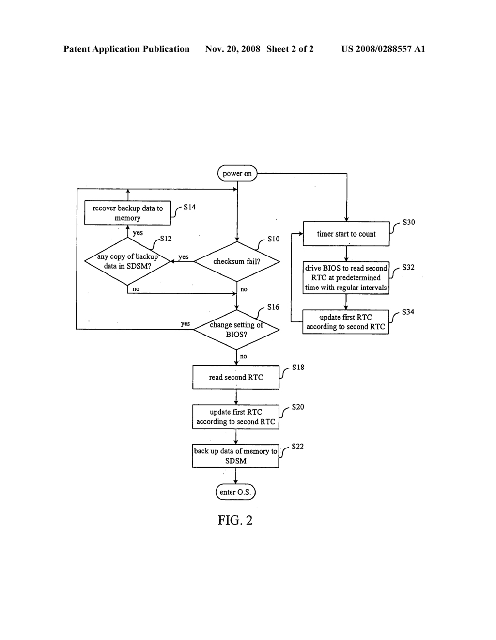 System for backing up and recovering data applied to data processing apparatus and method for the same - diagram, schematic, and image 03