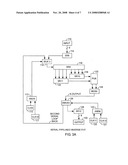 Low power Fast Hadamard transform diagram and image