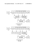 Low power Fast Hadamard transform diagram and image