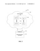 RFID DEVICE GROUPS diagram and image