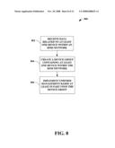 RFID DEVICE GROUPS diagram and image