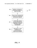 RFID DEVICE GROUPS diagram and image