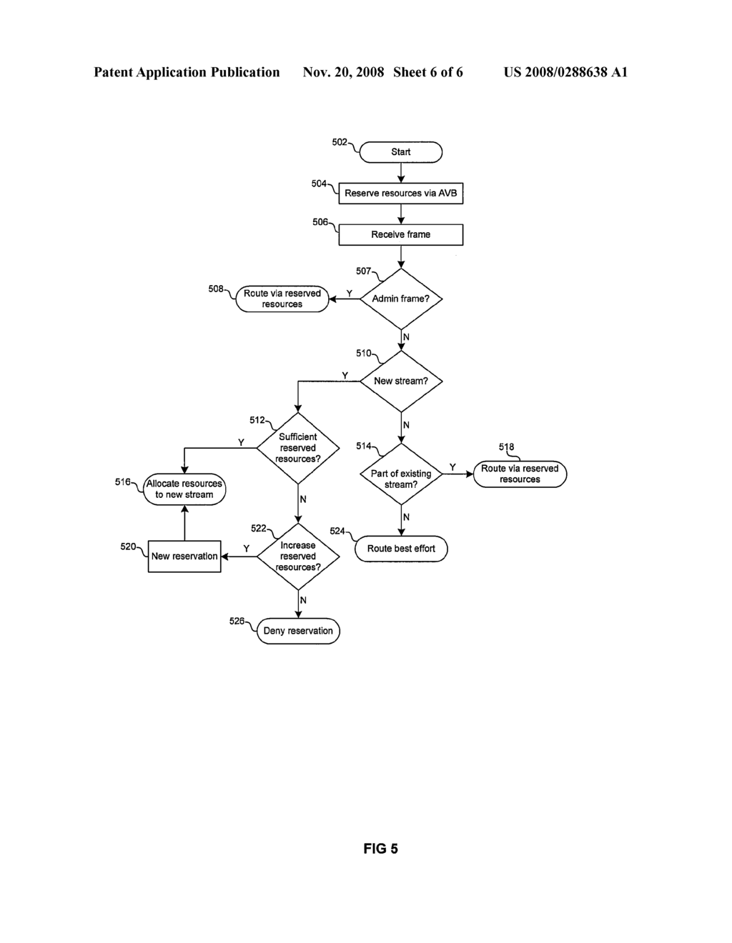 METHOD AND SYSTEM FOR MANAGING NETWORK RESOURCES IN AUDIO/VIDEO BRIDGING ENABLED NETWORKS - diagram, schematic, and image 07