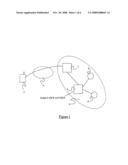 Session Initiation Protocol Signalling diagram and image