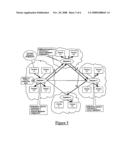 Session Initiation Protocol Signalling diagram and image