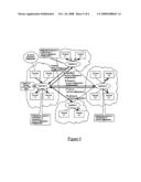 Session Initiation Protocol Signalling diagram and image