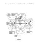 Session Initiation Protocol Signalling diagram and image