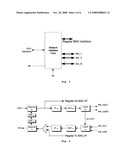 NETWORK CORE ACCESS ARCHITECTURE diagram and image