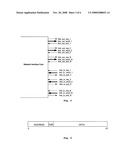 NETWORK CORE ACCESS ARCHITECTURE diagram and image