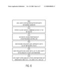 SYSTEMS AND METHODS OF NETWORK OPERATION AND INFORMATION PROCESSING, INCLUDING USE OF UNIQUE/ANONYMOUS IDENTIFIERS THROUGHOUT ALL STAGES OF INFORMATION PROCESSING AND DELIVERY diagram and image