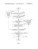 MEMORY CARD ADAPTER AND METHOD FOR STORING DATA ON MEMORY CARD diagram and image