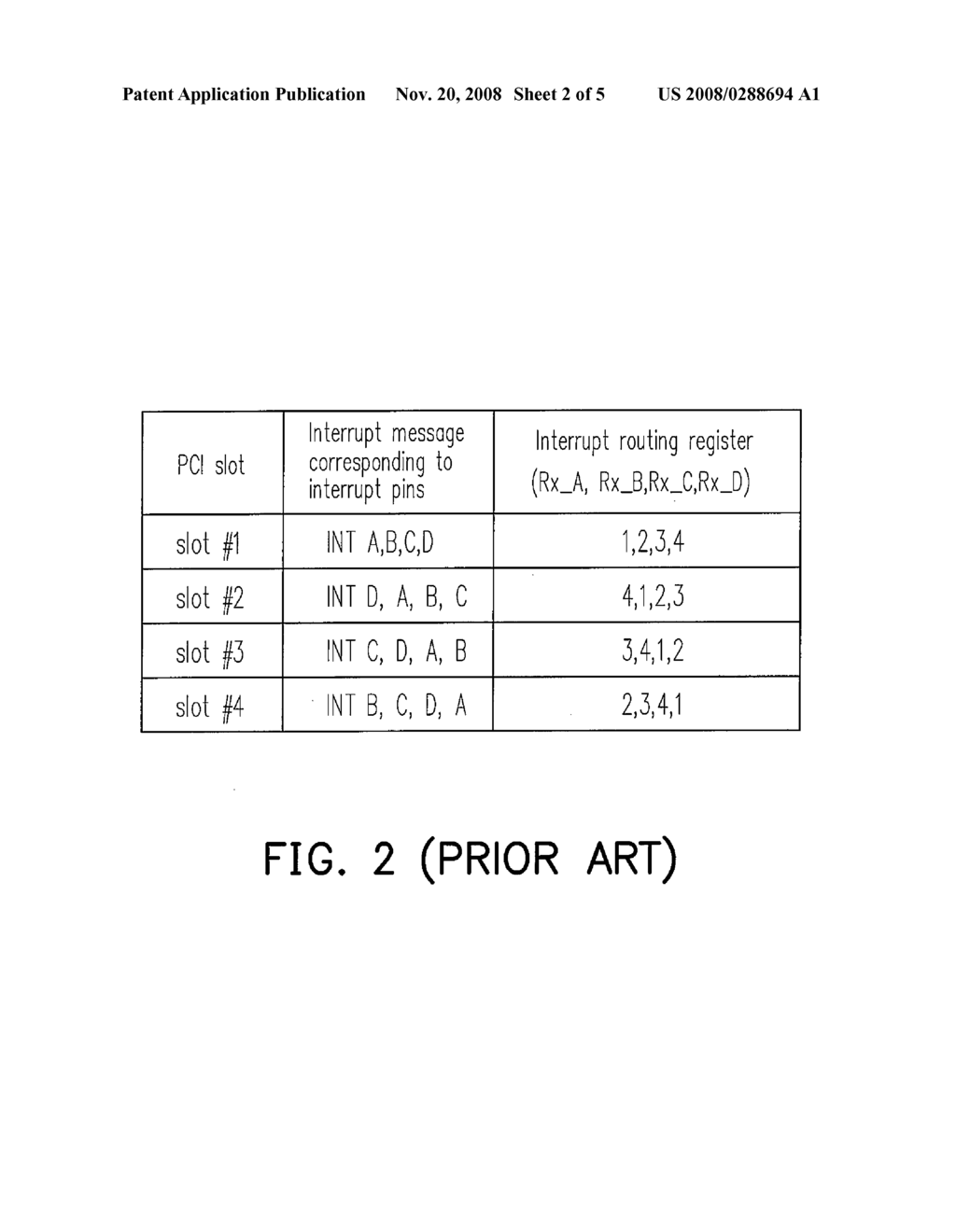 METHOD FOR DYNAMICALLY ARRANGING INTERRUPT PINS - diagram, schematic, and image 03