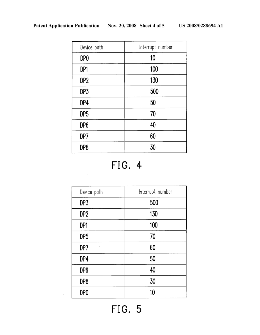 METHOD FOR DYNAMICALLY ARRANGING INTERRUPT PINS - diagram, schematic, and image 05