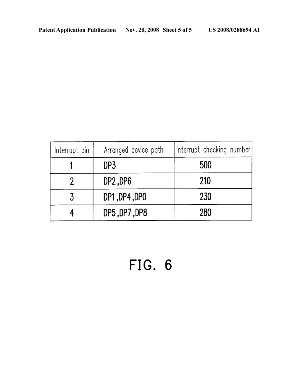 METHOD FOR DYNAMICALLY ARRANGING INTERRUPT PINS - diagram, schematic, and image 06