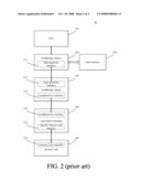 CARD READER CONTROLLING APPARATUS BASED ON SECURE DIGITAL PROTOCOL diagram and image