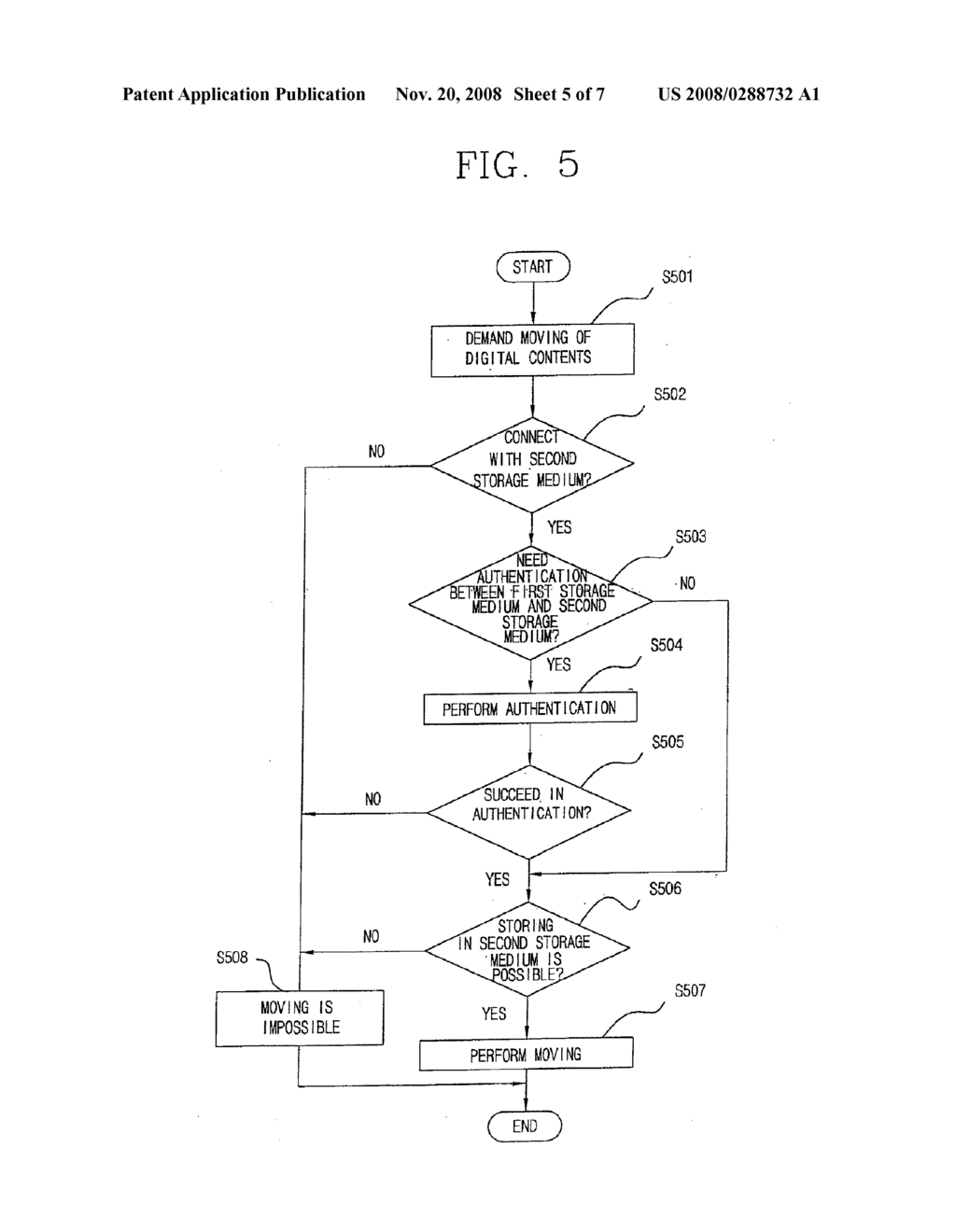 METHOD AND APPARATUS FOR MOVING CONTENTS USING COPY AND MOVEMENT CONTROL INFORMATION - diagram, schematic, and image 06