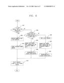 METHOD AND APPARATUS FOR MOVING CONTENTS USING COPY AND MOVEMENT CONTROL INFORMATION diagram and image