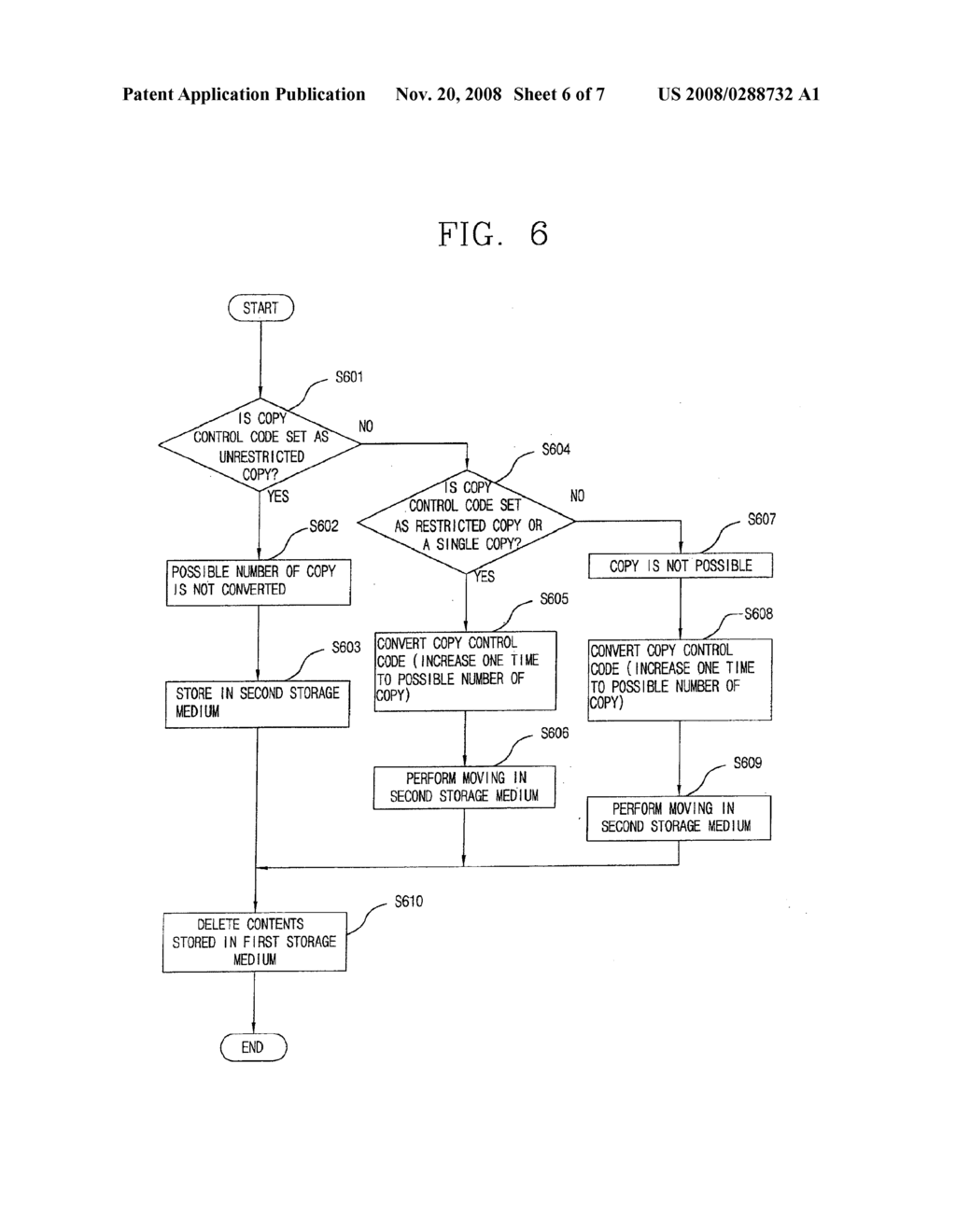 METHOD AND APPARATUS FOR MOVING CONTENTS USING COPY AND MOVEMENT CONTROL INFORMATION - diagram, schematic, and image 07