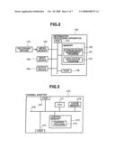 METHOD FOR CONTROLLING STORAGE DEVICE CONTROLLER, STORAGE DEVICE CONTROLLER, AND PROGRAM diagram and image