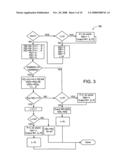 Data Access Tracing diagram and image