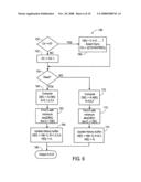 Data Access Tracing diagram and image