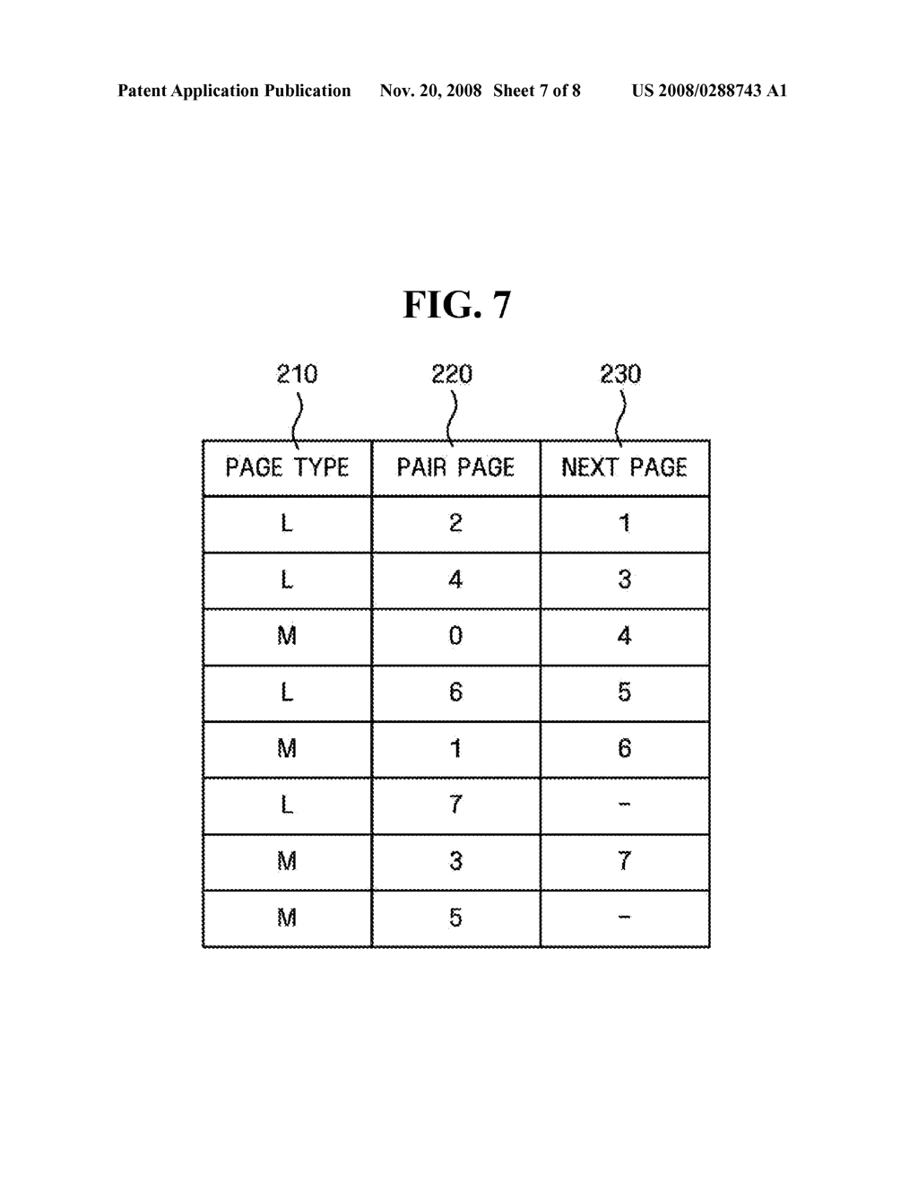 APPARATUS AND METHOD OF MANAGING MAPPING TABLE OF NON-VOLATILE MEMORY - diagram, schematic, and image 08