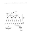 Executing Multiple Instructions Multiple Data ( MIMD ) Programs on a Single Instruction Multiple Data ( SIMD ) Machine diagram and image