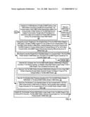 Executing Multiple Instructions Multiple Data ( MIMD ) Programs on a Single Instruction Multiple Data ( SIMD ) Machine diagram and image