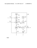 Method for Generating and Verifying an Electronic Signature diagram and image