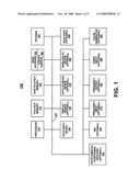 Export control for a GNSS receiver diagram and image