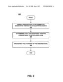 Export control for a GNSS receiver diagram and image