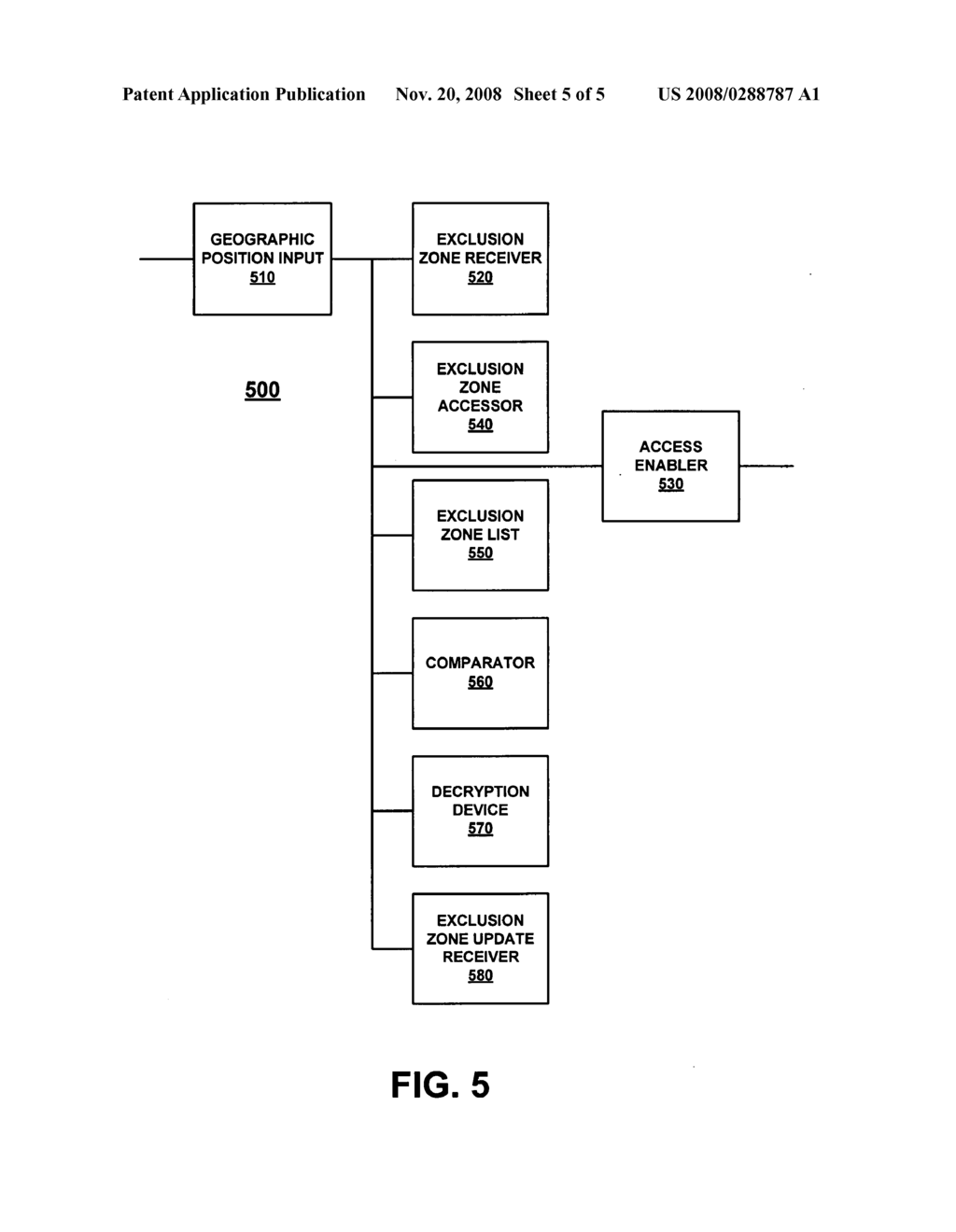 Export control for a GNSS receiver - diagram, schematic, and image 06