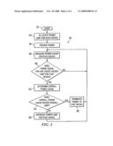 METHOD AND SYSTEM FOR MANAGING POWER DELIVERY FOR POWER OVER ETHERNET SYSTEMS diagram and image