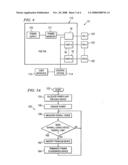 METHOD AND SYSTEM FOR MANAGING POWER DELIVERY FOR POWER OVER ETHERNET SYSTEMS diagram and image