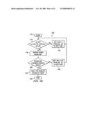 METHOD AND SYSTEM FOR MANAGING POWER DELIVERY FOR POWER OVER ETHERNET SYSTEMS diagram and image