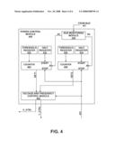 DYNAMIC PROCESSOR POWER MANAGEMENT DEVICE AND METHOD THEREOF diagram and image