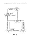 DYNAMIC PROCESSOR POWER MANAGEMENT DEVICE AND METHOD THEREOF diagram and image