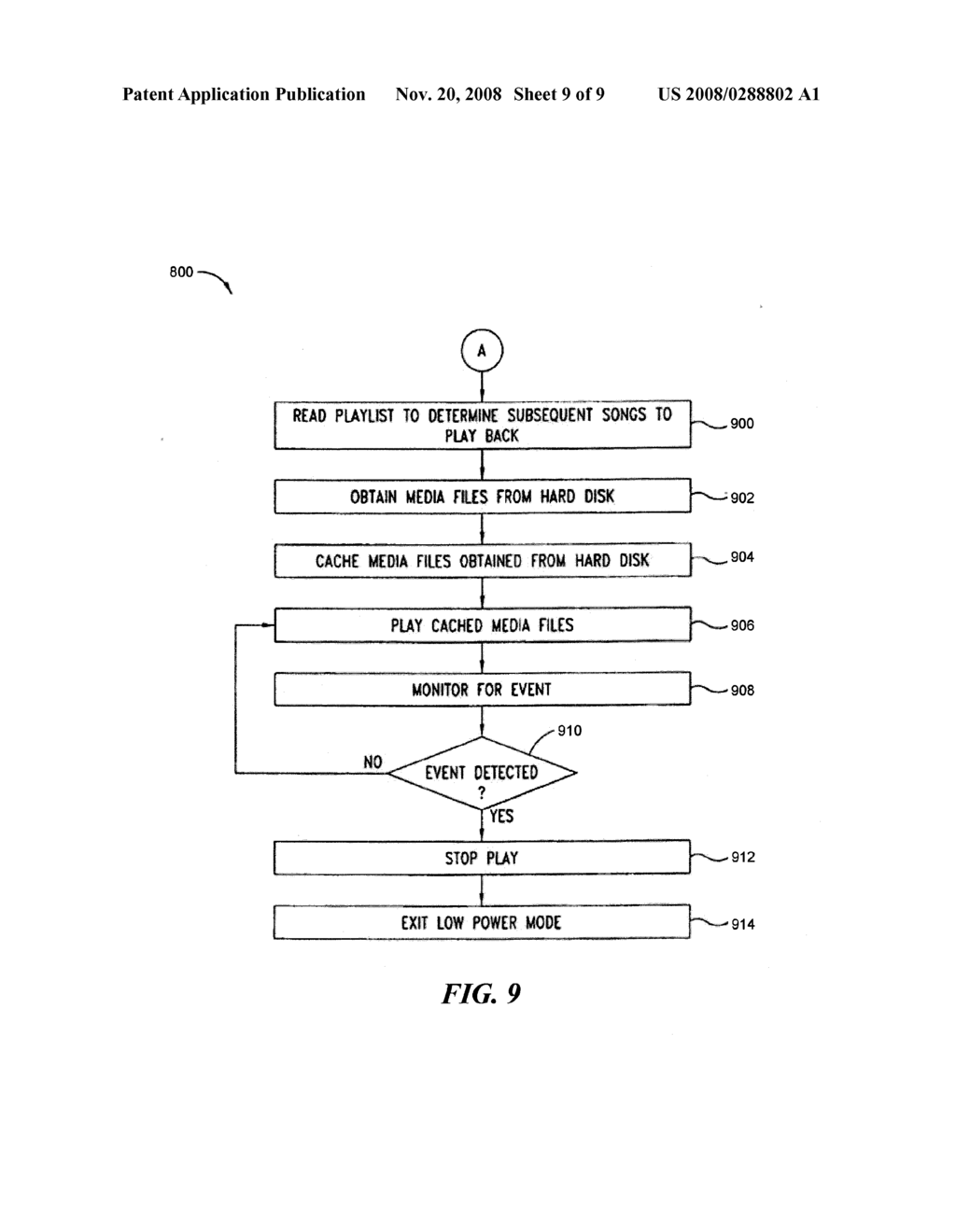 METHOD AND APPARATUS FOR OPERATING AN ELECTRONIC DEVICE IN A LOW POWER MODE - diagram, schematic, and image 10