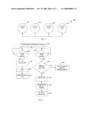 Multi-node replication systems, devices and methods diagram and image