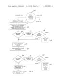 Multi-node replication systems, devices and methods diagram and image