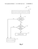 EXHAUSTIVE SECURITY FUZZING FOR TRANSACT STRUCTURED QUERY LANGUAGE diagram and image