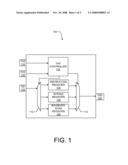 JTAG Interface diagram and image