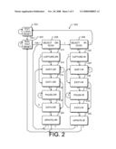 JTAG Interface diagram and image